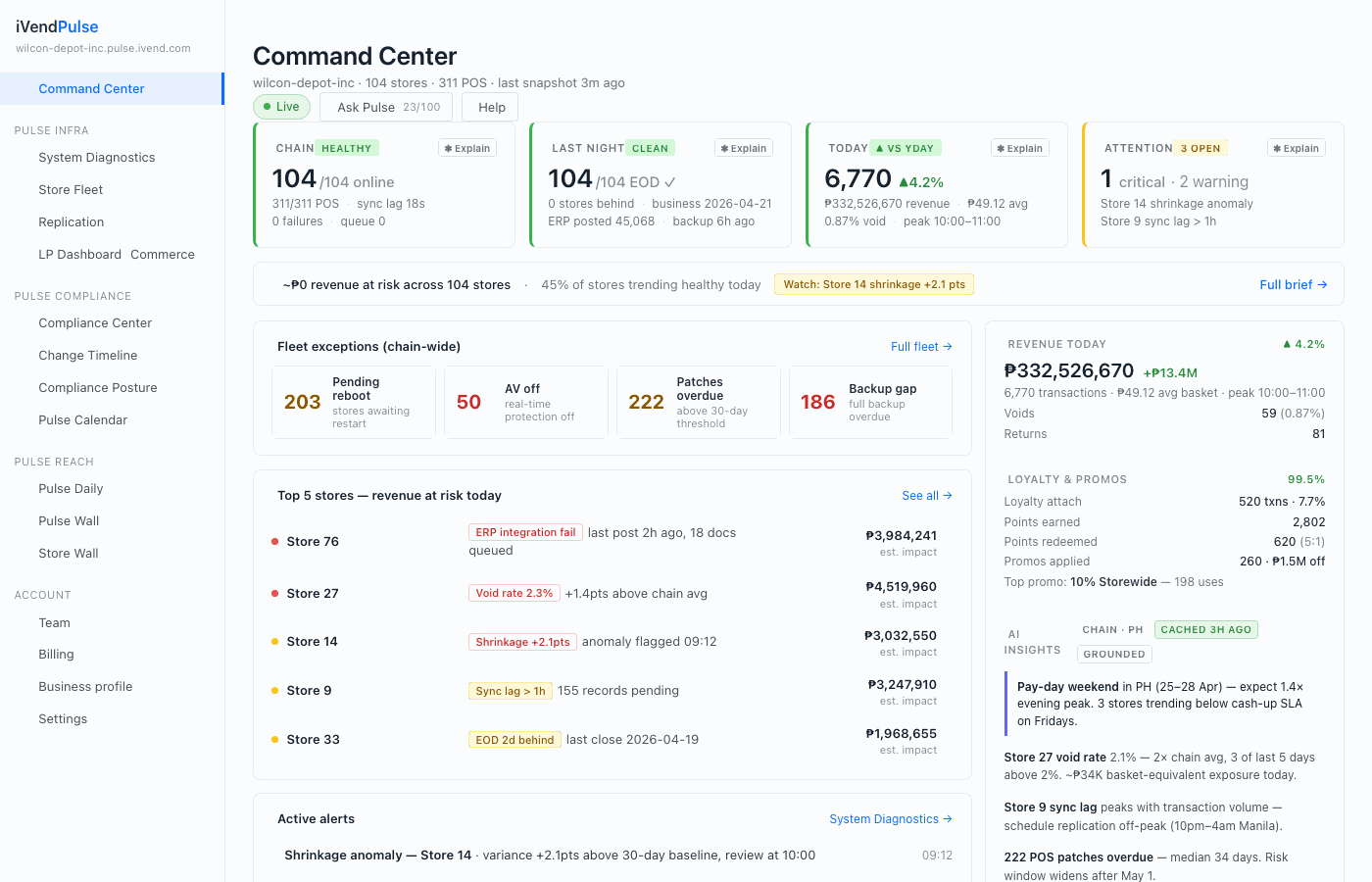 Pulse Command Center with KPI hero, attention queue, and AI Insights tile — chain-level view