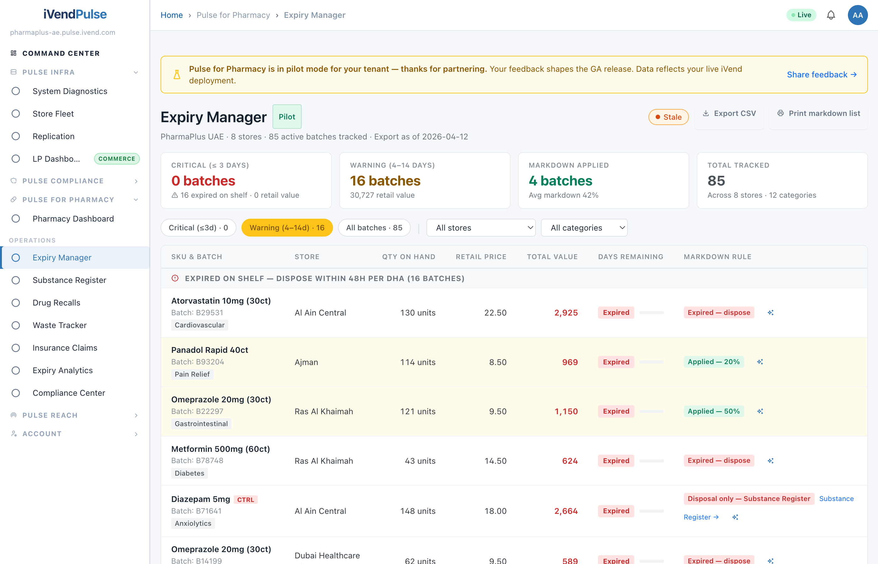Pulse Pharmacy dashboard showing near-expiry tile with days-to-expiry breakdown and write-off risk score